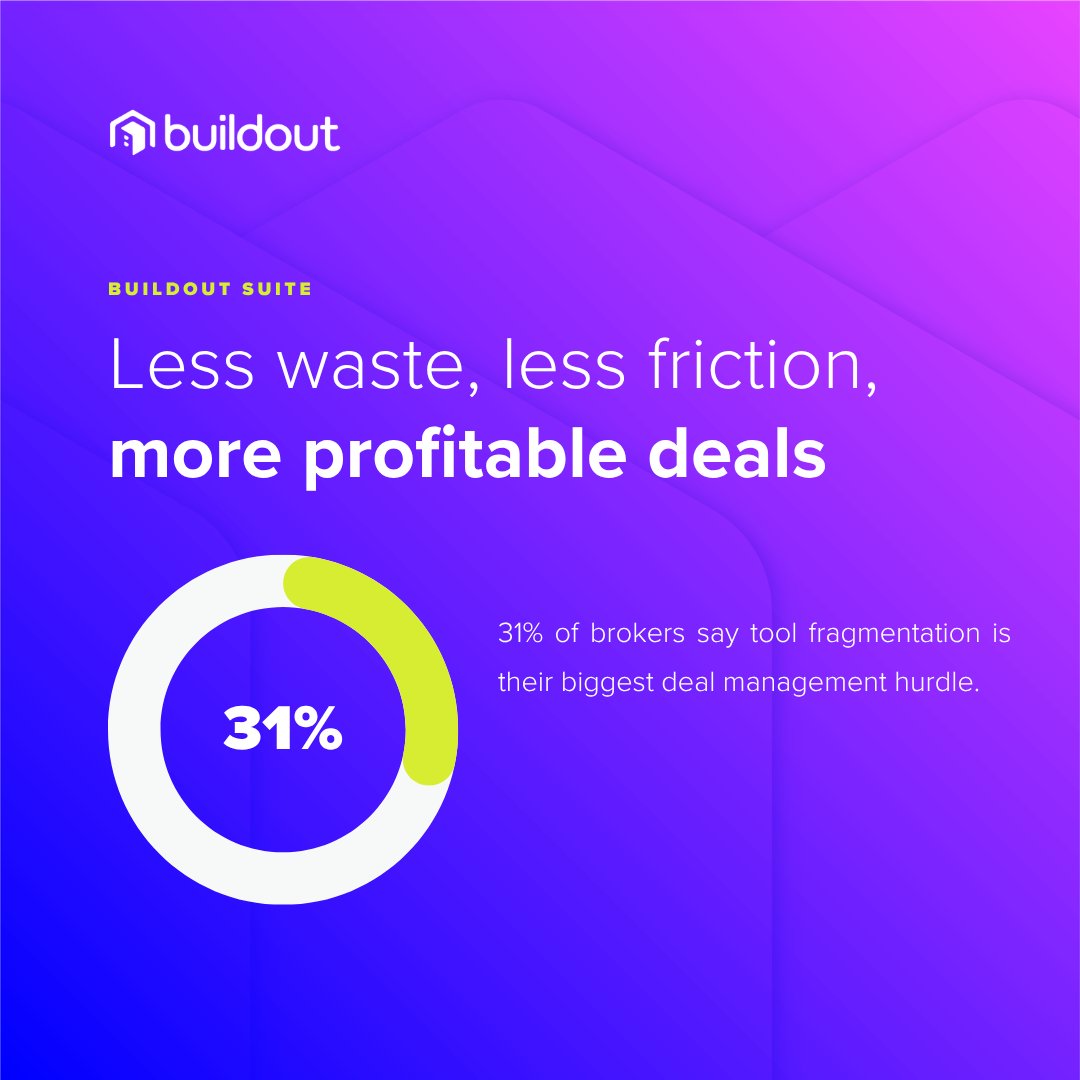 Buildout tweet media