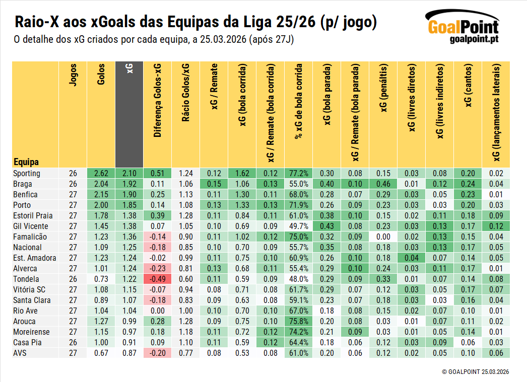 GoalPoint tweet media