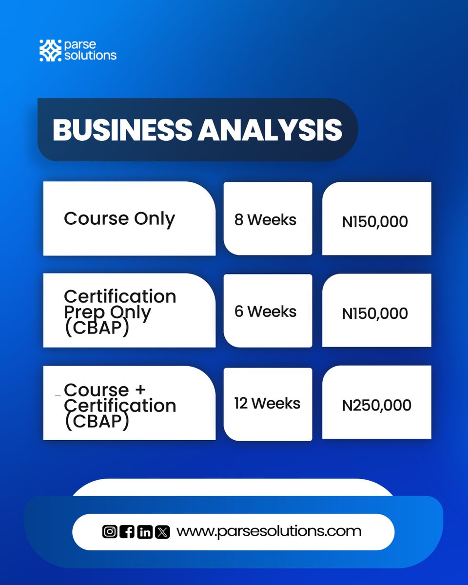 Parse Solutions tweet media