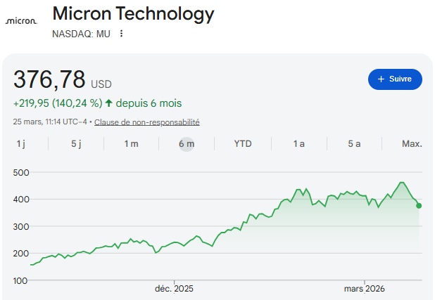 Optimo Patrimoine tweet media