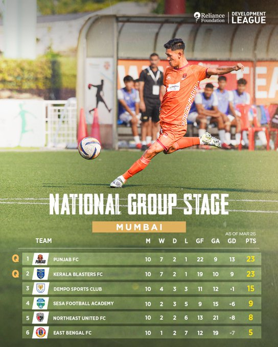 KBFC XTRA tweet media