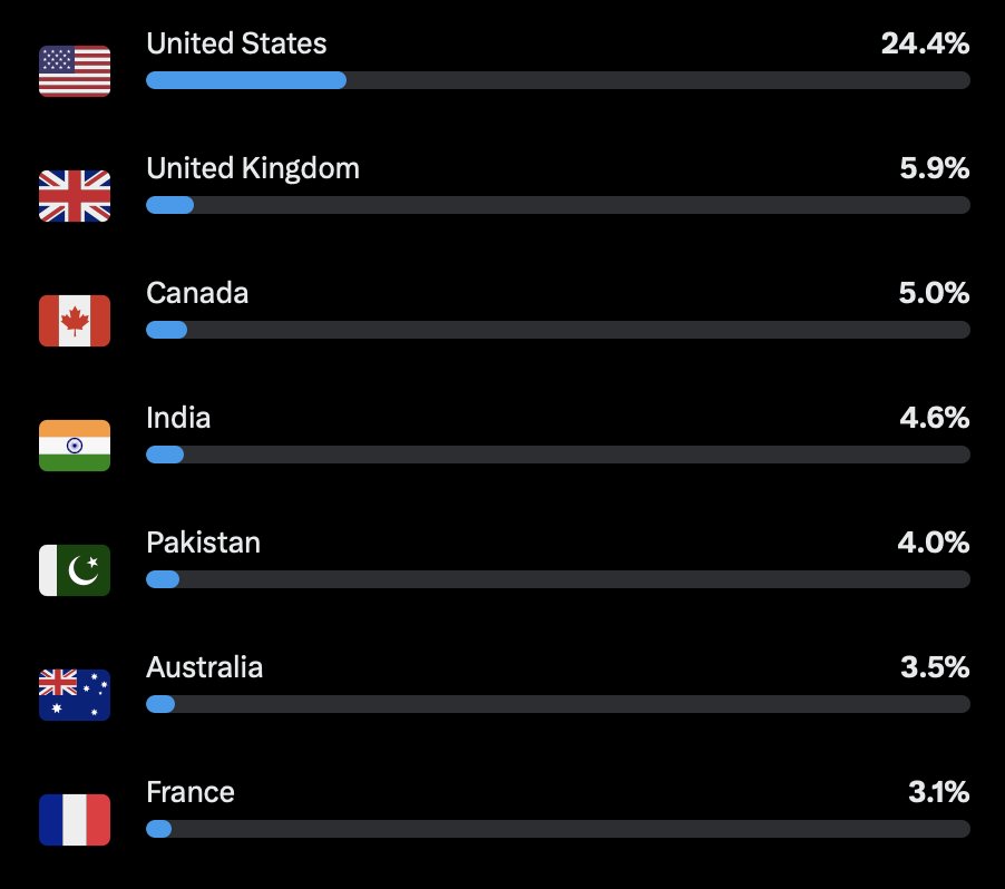 Korobochka (コロボ) 🇦🇺✝️ tweet media