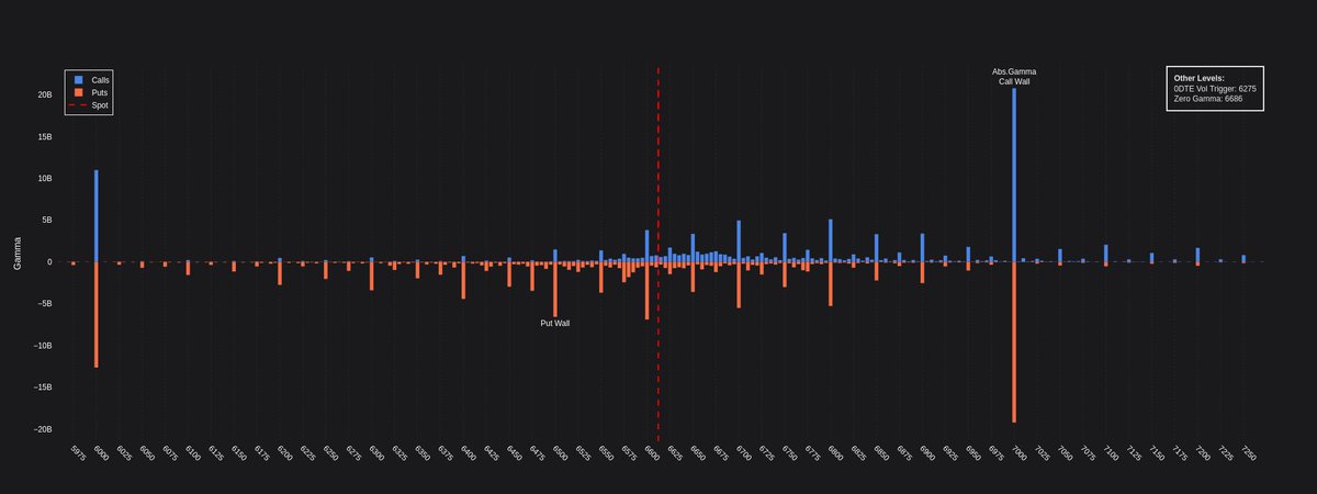 David Leyguarda. Evil Speculator. tweet media
