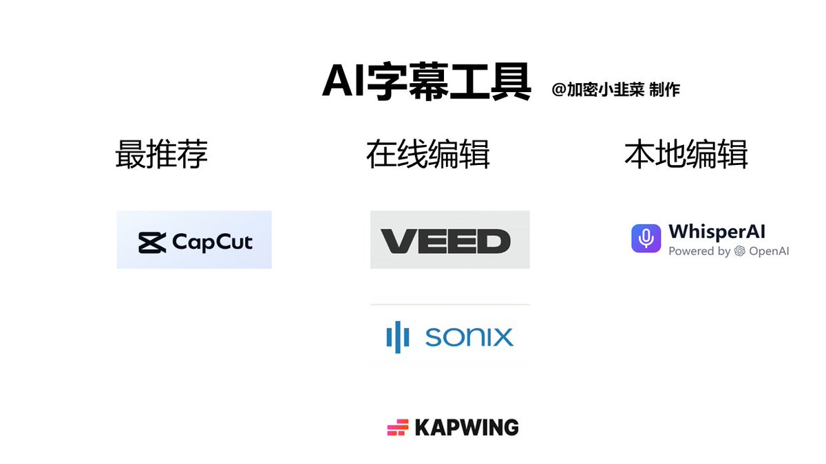 加密小韭菜 tweet media