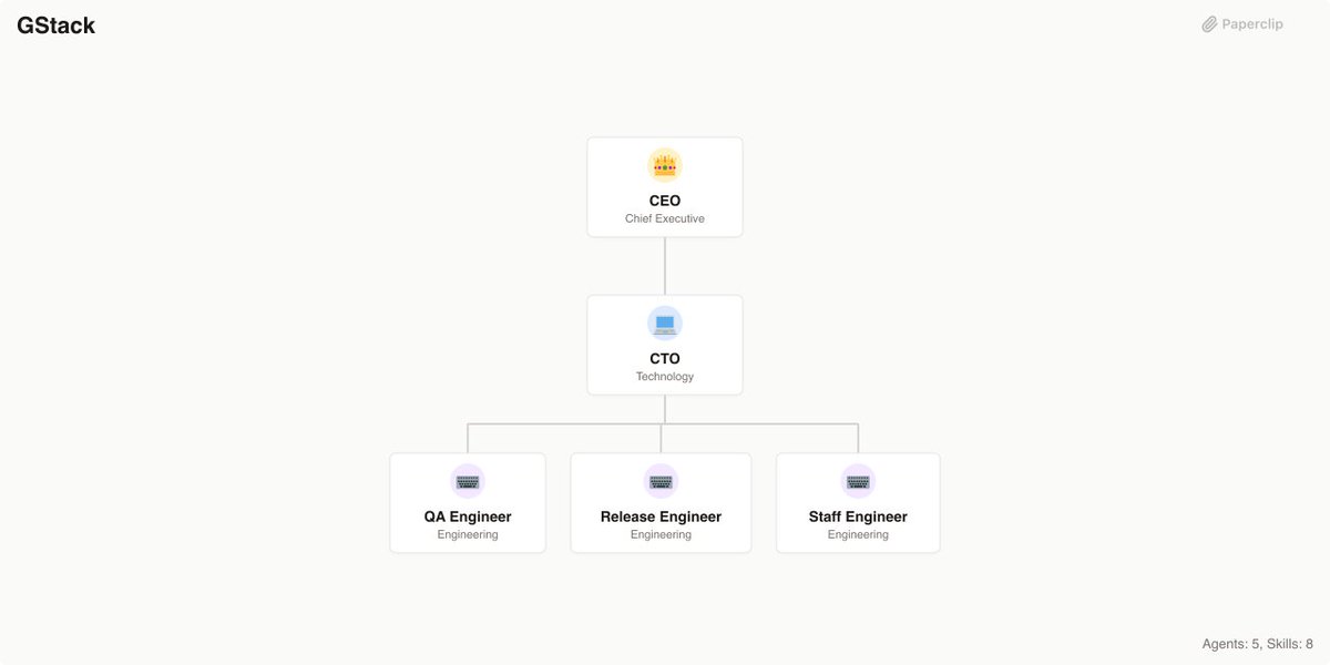dotta 📎 tweet media