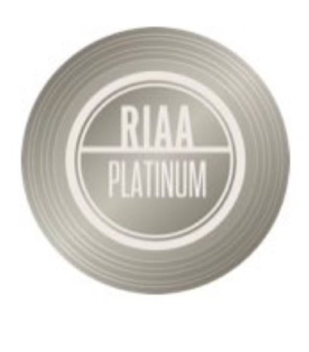 About ROSÉ tweet media