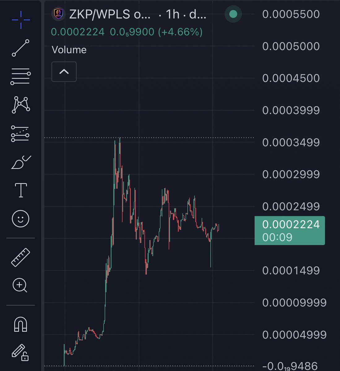 Zero Knowledge Printer tweet media