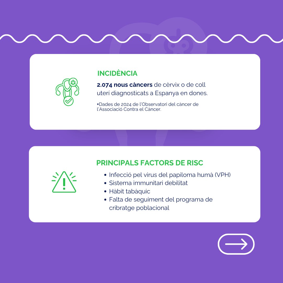 Associació Contra el Càncer GIRONA tweet media