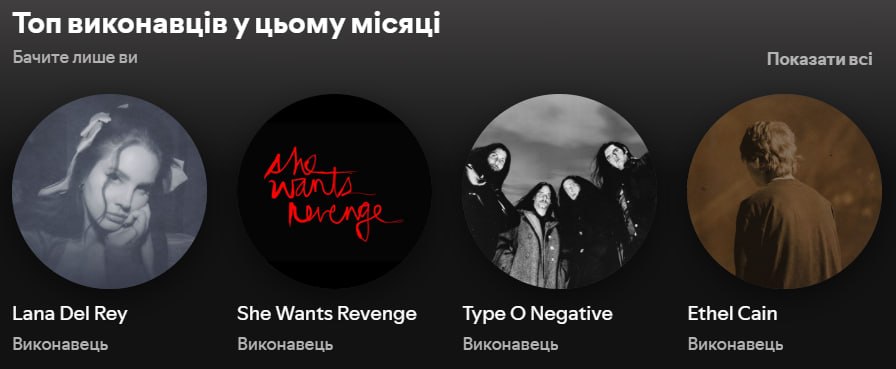 опівнічниця tweet media