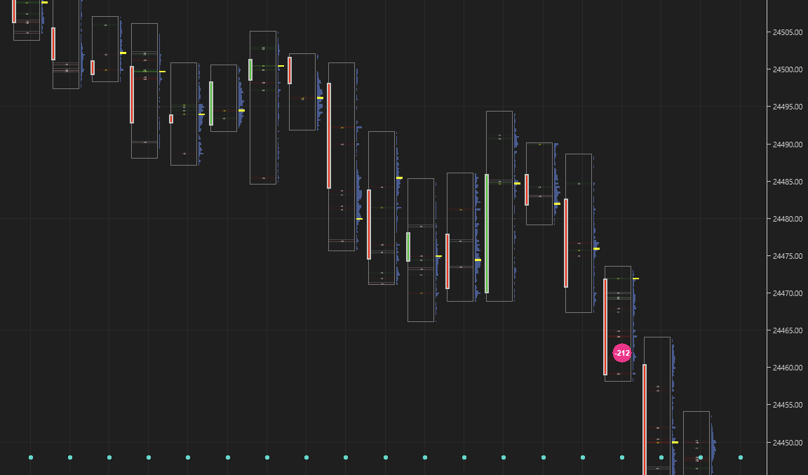 PAandMarketStructure tweet media