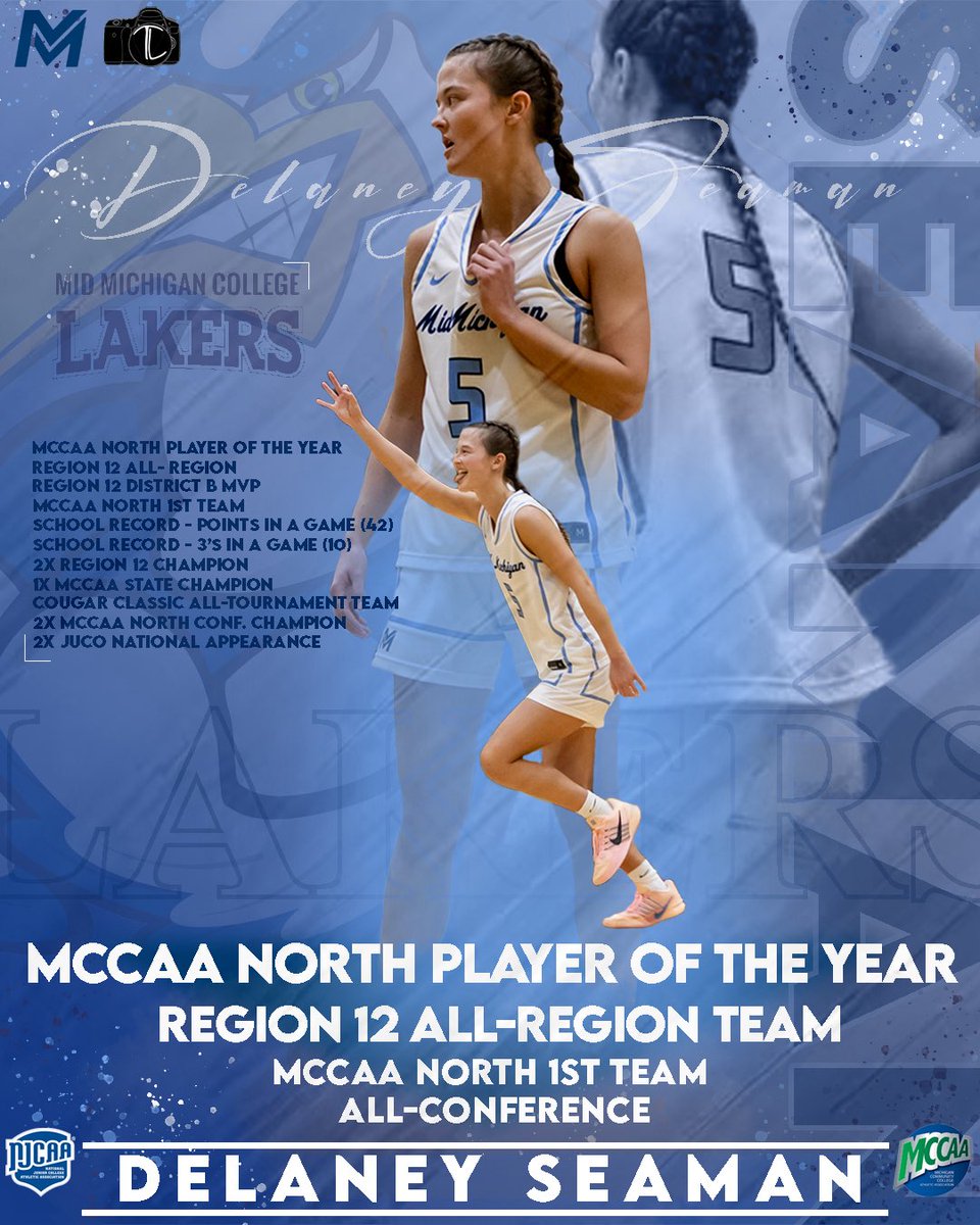 Mid Michigan College WBB tweet media