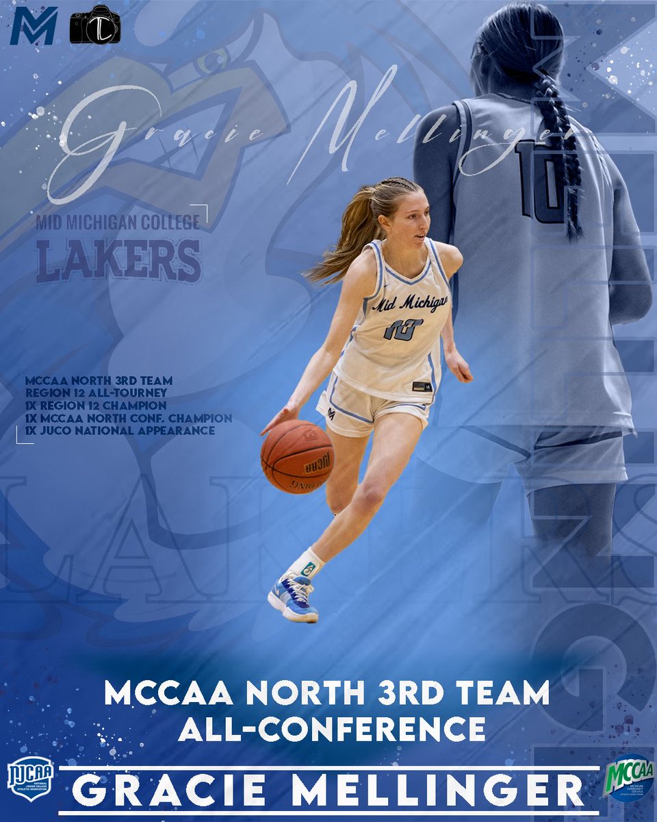 Mid Michigan College WBB tweet media