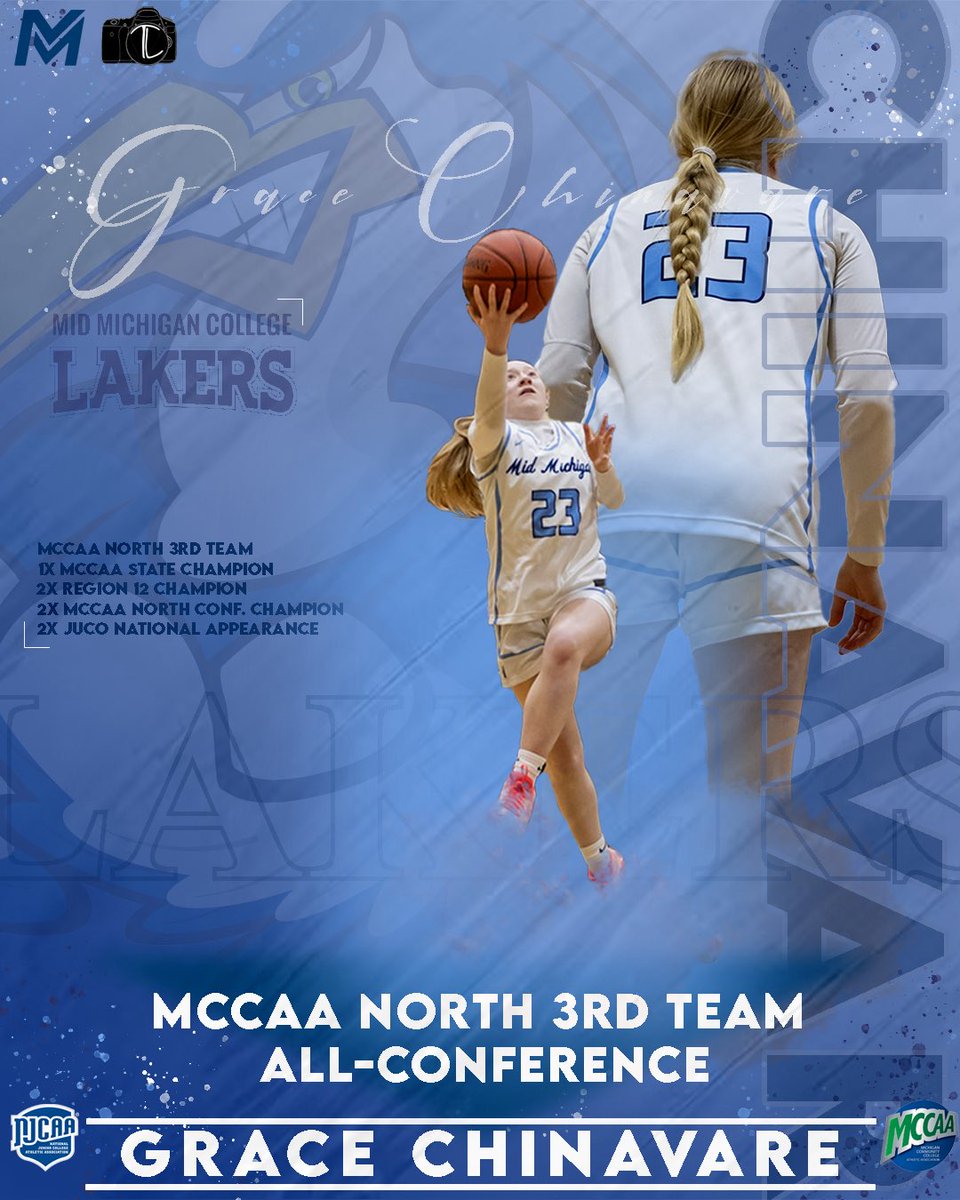 Mid Michigan College WBB tweet media
