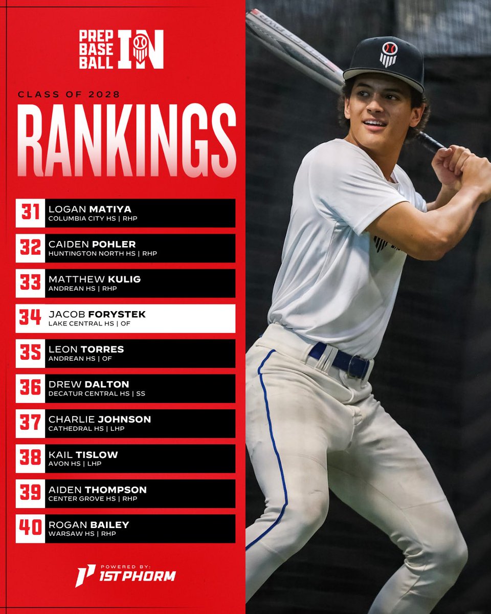 Prep Baseball Indiana tweet media