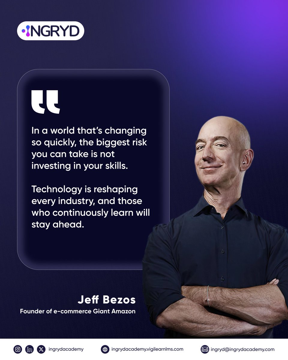 INGRYD Academy tweet media