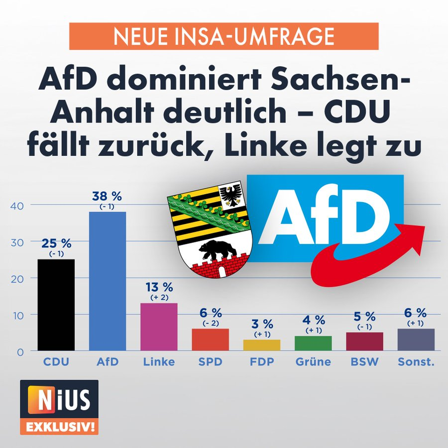 Peterchens Pan 🇩🇪 tweet media