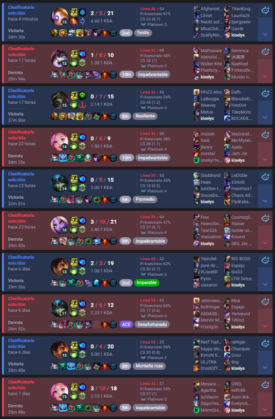 alba ๋࣭ ⭑⚝ tweet media