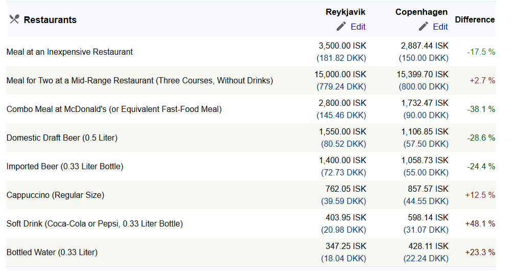 Einar Sigurdsson tweet media