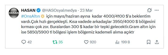 #OnsAltın🔅  4090 $'a düştüğü gün ortalık düşüş analizleriyle dolmuştu. Tam o saatte Kırması çok güç ve tepki zamanı geldi alım için müsait uyarısında bulunmuştum.Şu an için de 4670 $ bölgesine kadar gelmesi mümkün ama tekrardan o bölgeden sert satışlar geleceğini düşünüyorum💯♻️
