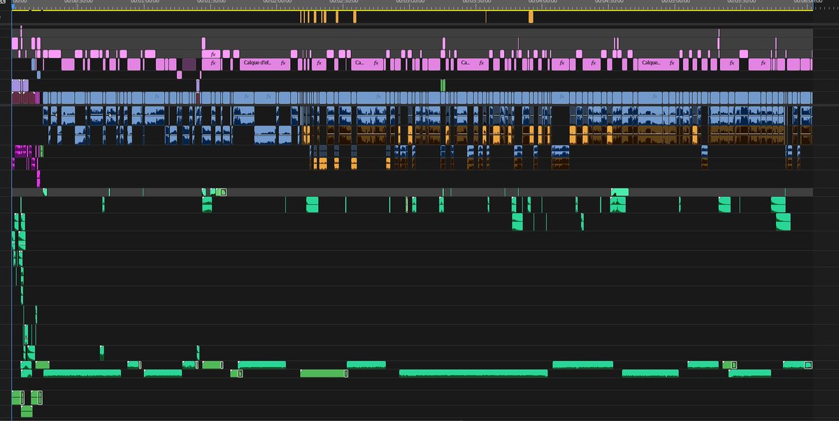Loukis | Monteur vidéo tweet media