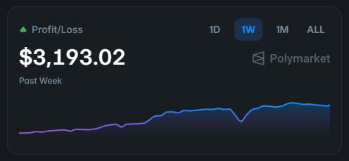 infrabull tweet media