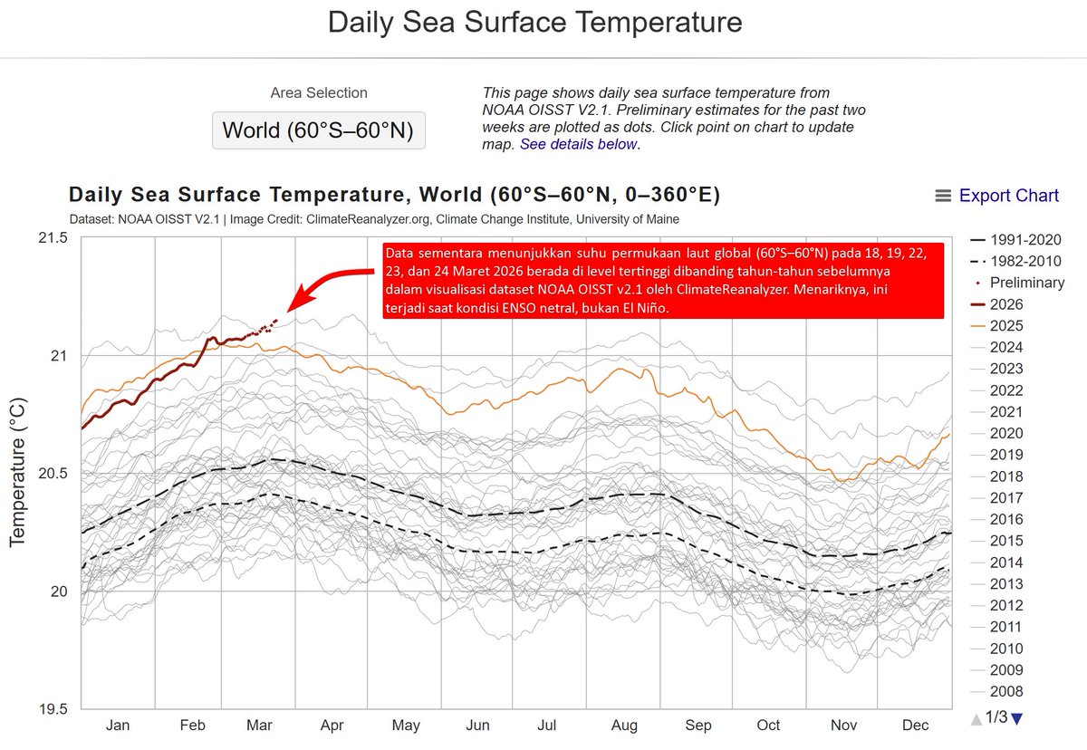 Hendratno tweet media