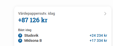 3⃣0⃣0⃣ Basbelopp 📈🇸🇪 🎯35% CAGR tweet media