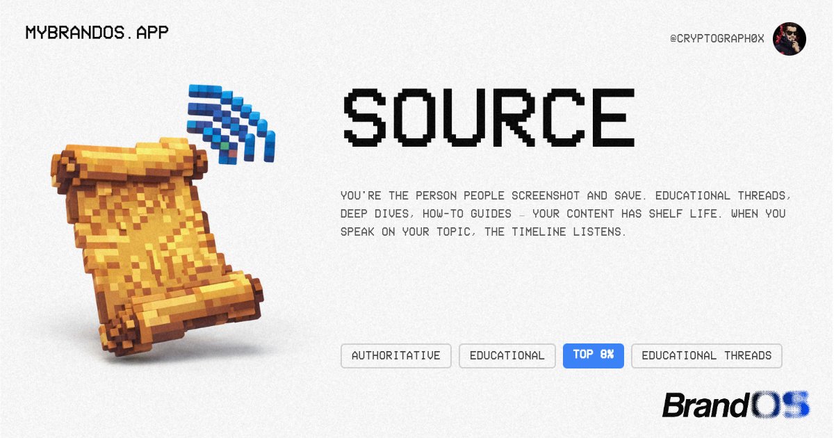 𝐂ryptograph👾 tweet media