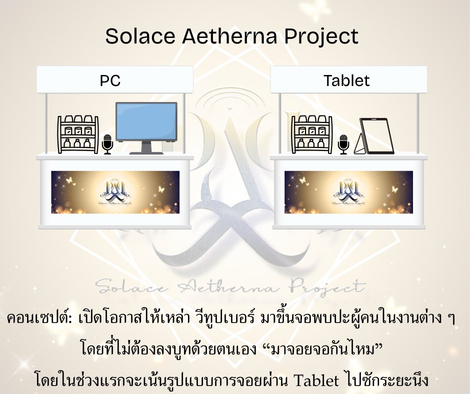 Solace Aetherna Project tweet media