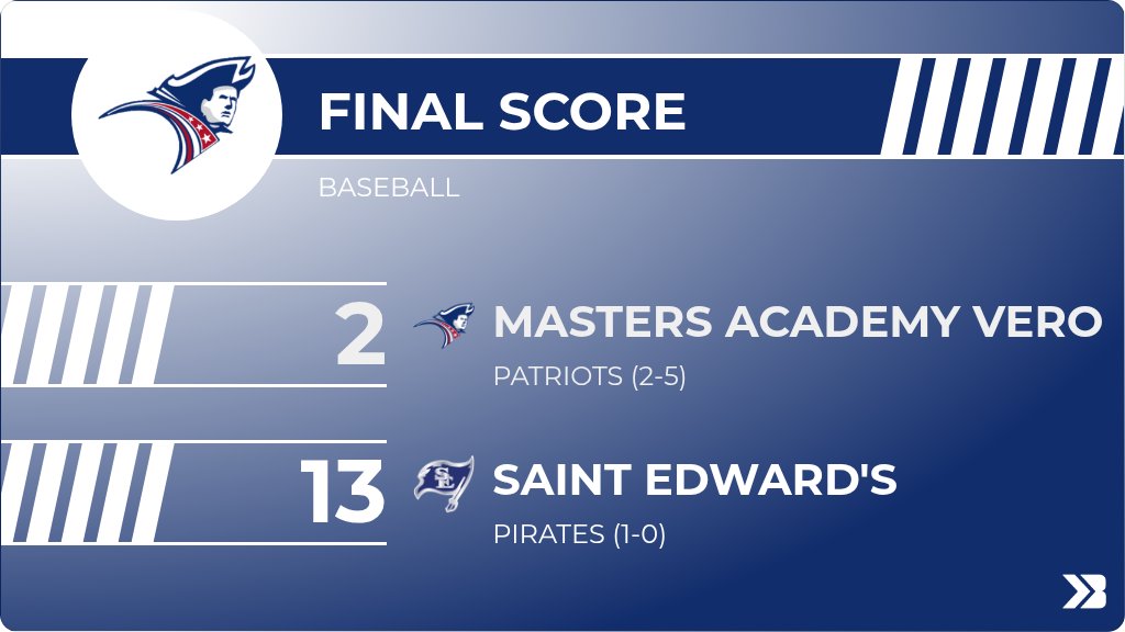 Master’s Academy Patriots tweet media