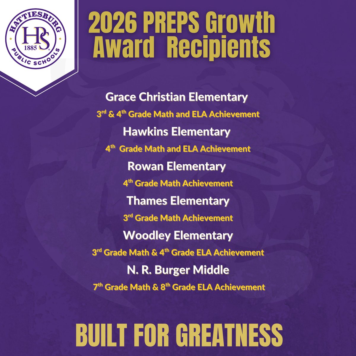 Hattiesburg Public Schools tweet media