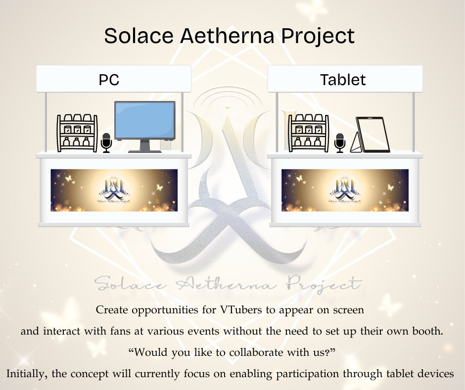 Solace Aetherna Project tweet media