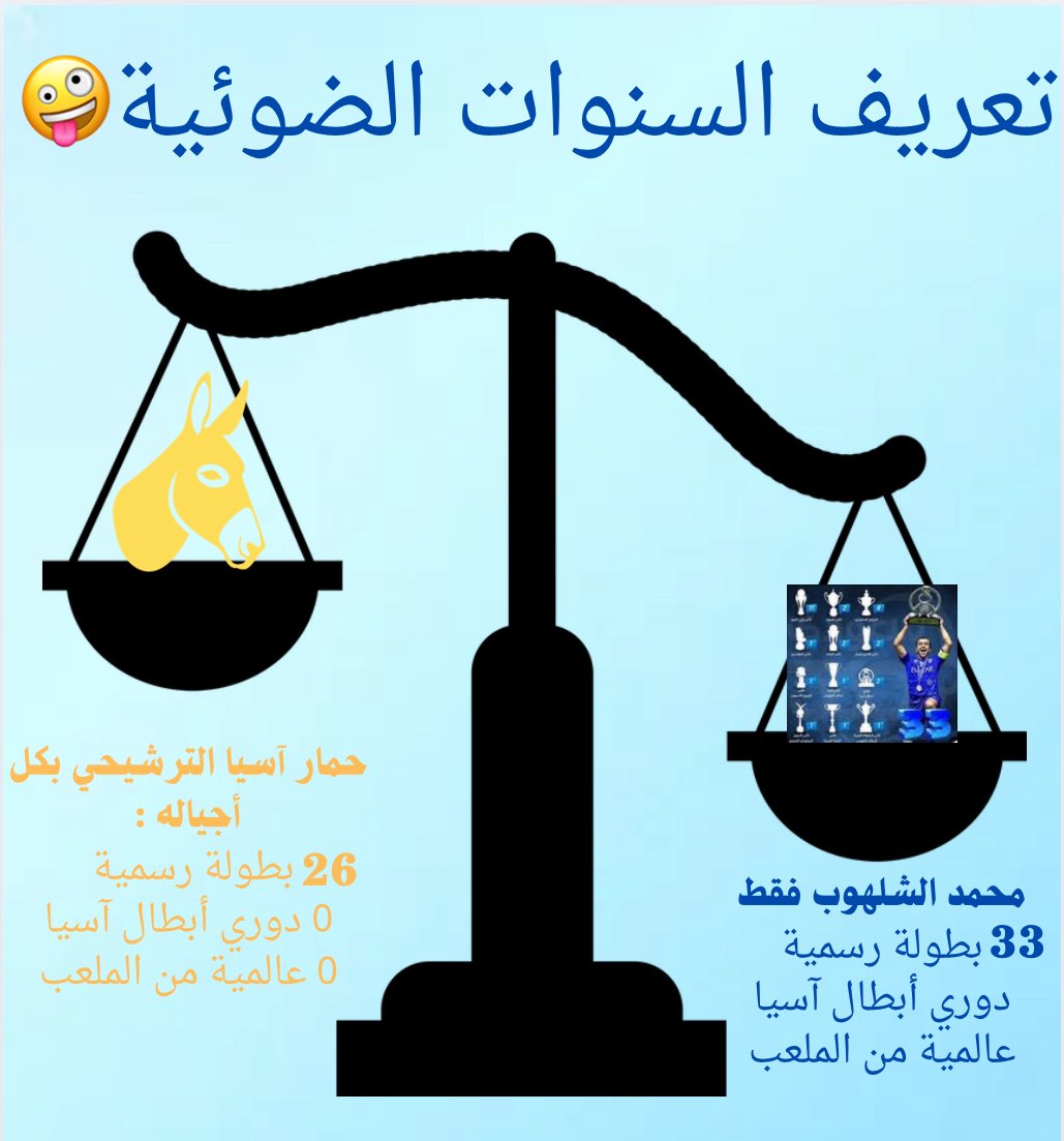 ثاني العالم🥈و زعيم آسيا🏆 tweet media