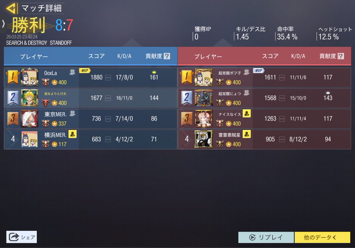 砂界隈キラーELとと tweet media