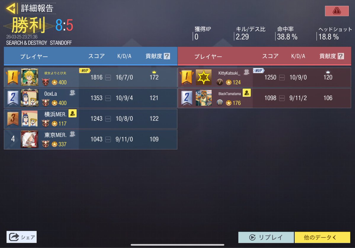 砂界隈キラーELとと tweet media