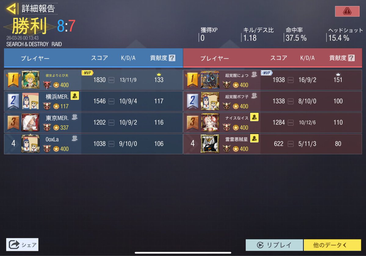 砂界隈キラーELとと tweet media