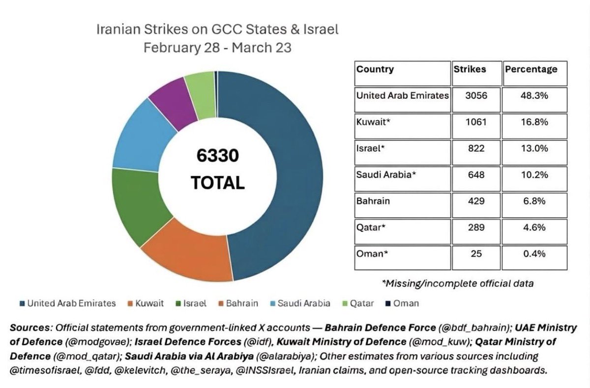 The Lawfare Project tweet media
