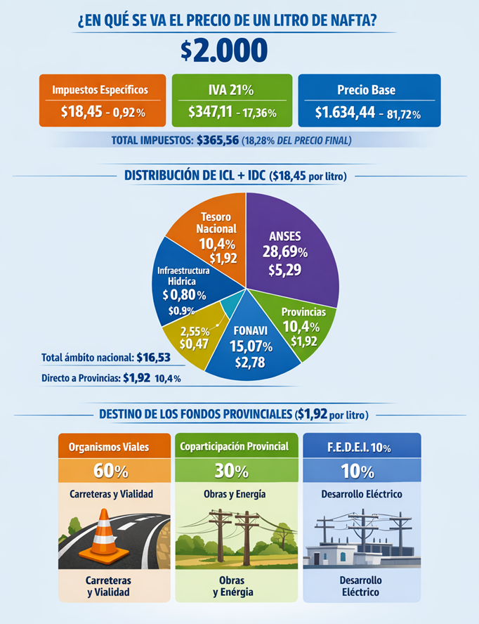 Damián Di Pace tweet media