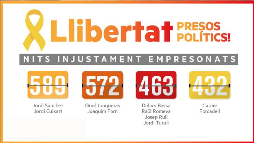 tabarnia's tweet photo. Dieron infinita turra con los "presos políticos". Ensuciaron las calles y las instituciones con su propaganda sectaria.

Esta semana el TEDH ha cerrado el caso reafirmando que estaban correctamente encarcelados. La decisión es final y no recurrible.

Cero repercusión mediática. https://t.co/8eYoEw4DRA