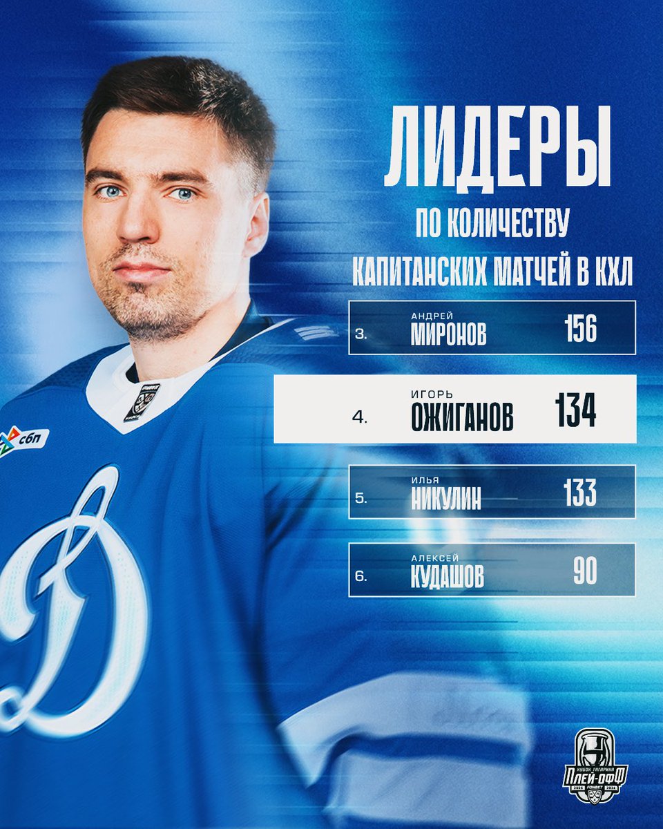HC Dynamo Moscow tweet media