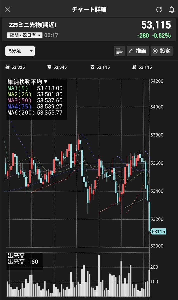 株屋の立ち話 tweet media