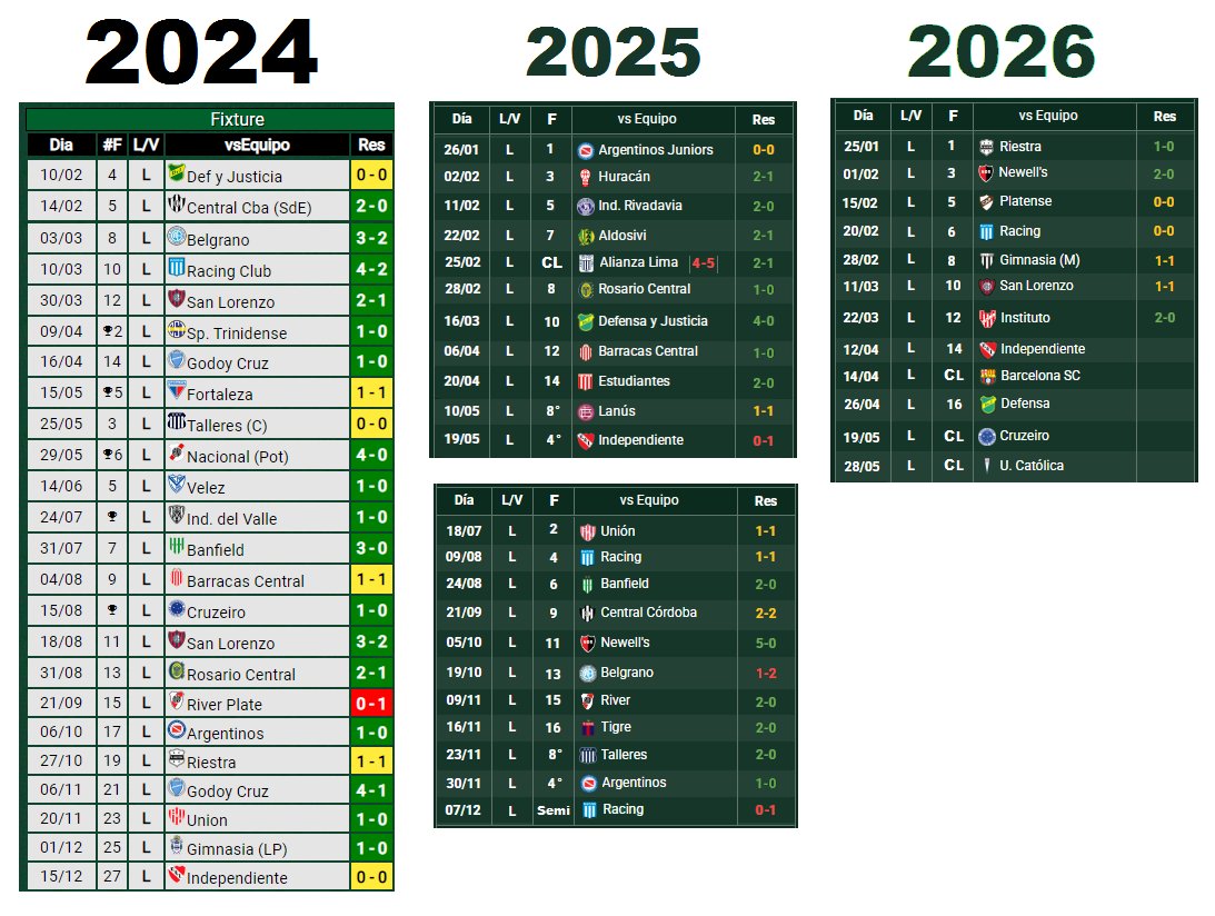 Marto_CABJ tweet media