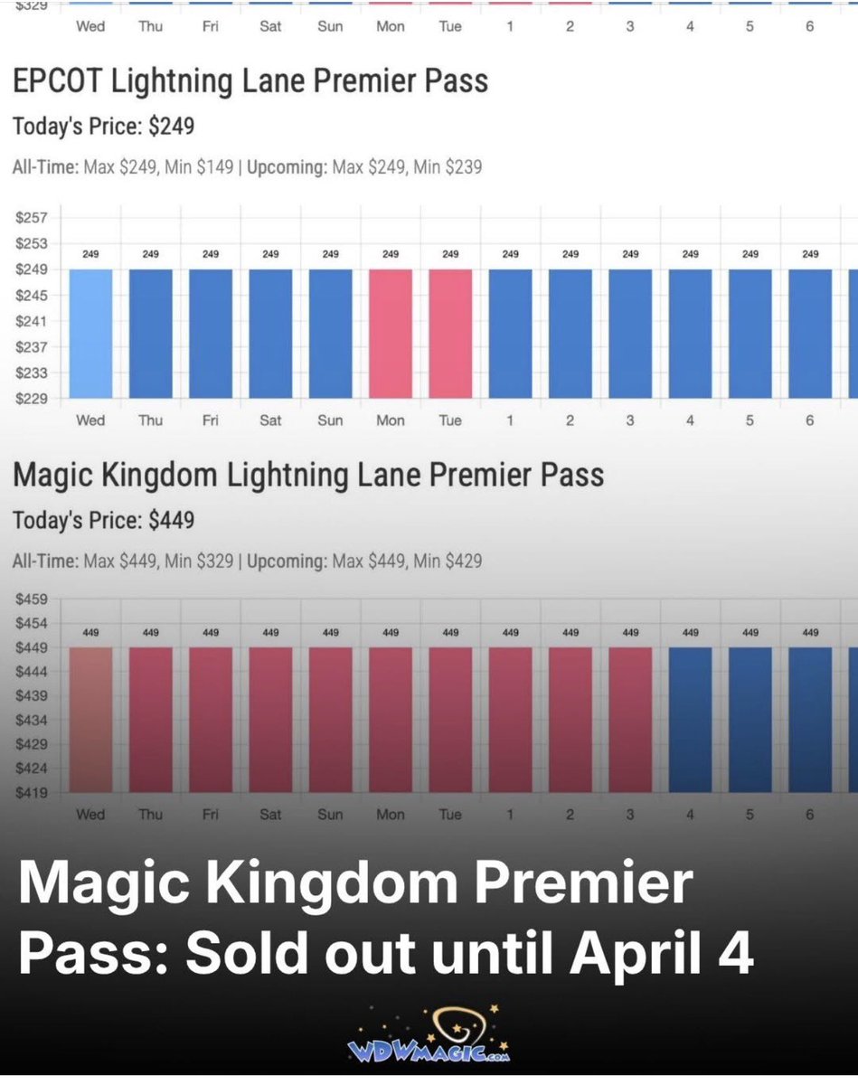Disney Clips Guy tweet media