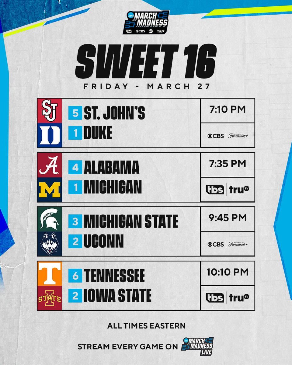 CBS Sports College Basketball 🏀 tweet media