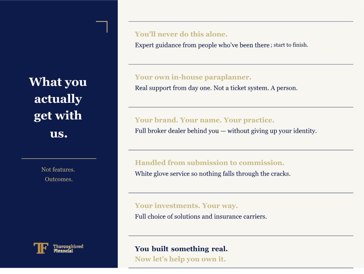tbredfinancial's tweet photo. Most broker-dealers lead with what they offer. We'd rather show you what you actually get. Your own paraplanner. Your brand. Your investment choice. A partner who handles the details so you can focus on your clients and your life. 
#tbredfa #osaic #financialadvisor #independence https://t.co/4baVTvY8qK