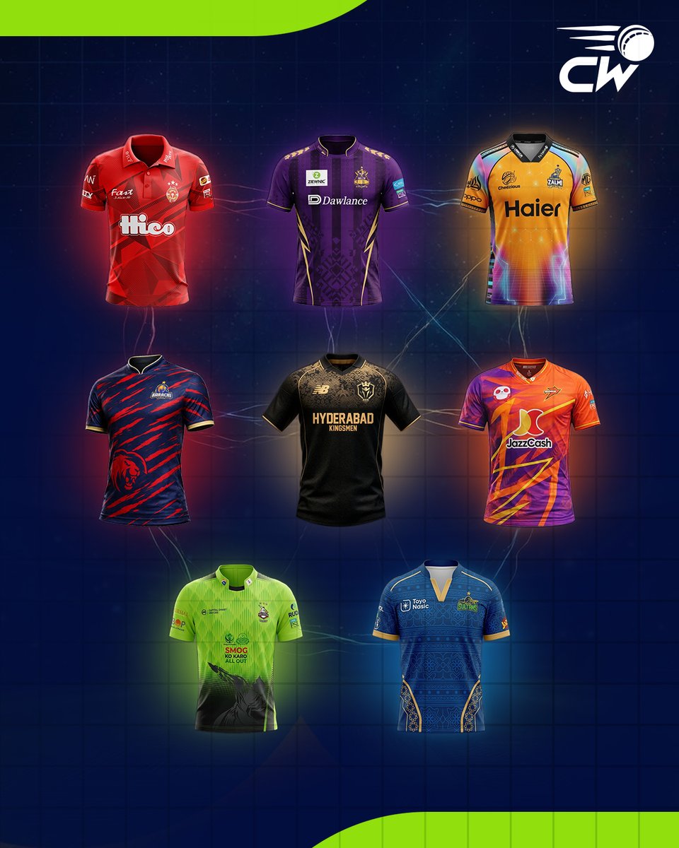 Cricwick tweet media