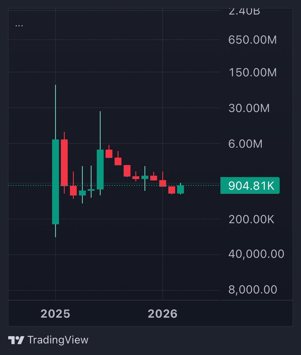 Lucid🚫🧠 tweet media