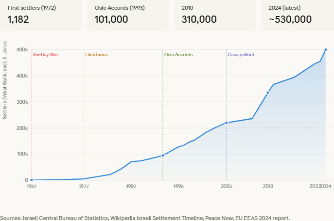 Craig Simon tweet media