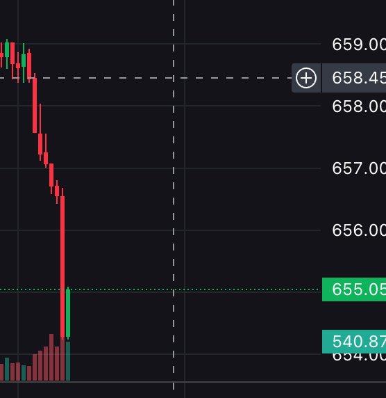 TraderBCRA tweet media