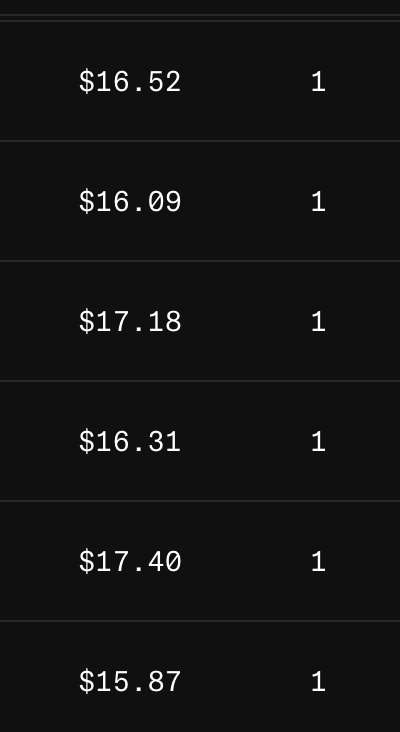 Talha aka The ShadowChaser (MTG) tweet media